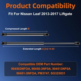 Euplokeer Trunk Hatch Liftgate Strut Shock for 2013-2017 Nissan Leaf