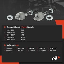 A-Premium Tie Rod End Replacement for Volvo S60 2001-2009, Inner, A Set of 2