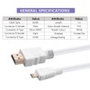 GeeekPi HDMI Cable, 1m White Raspberry Pi 4 Micro HDMI