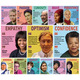 Arosche Womens History Month Decorations Posters 14pc Motivational Posters Famous Women in History Inspirational Positive Quotes Posters for Home, School, Classroom, Bulletin Board, Wall, Hallway Decor