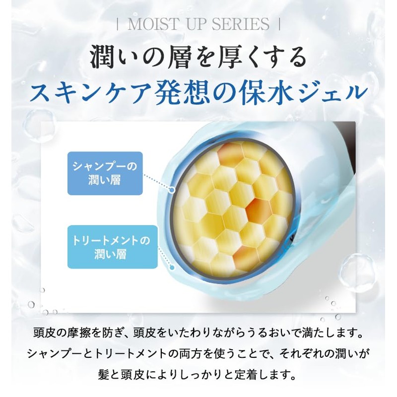 fuettarich Shampoo and Conditioner Set, Salon