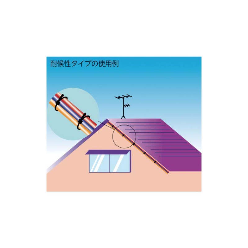 TRUSCO(トラスコ) ケーブルタイ幅4.8mm×300mm最大結束φ85耐候性