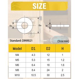 Caianwin 25Pcs M6 Washers White Nylon Flat Washers DIN9021 Plastic Washers for M6 Bolts Screws & Nuts