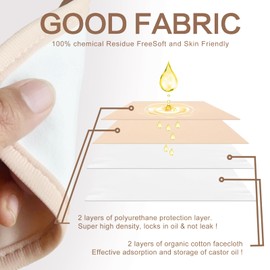 YHOVID 4 Pcs Castor Oil Pack Wrap Kit Reusable Castor Oil Pack for Liver Detox, Breast and Neck, Castor Oil Cold Pressed Compress Poultice Pads for Castor Oil (Castor Oil Not Included)