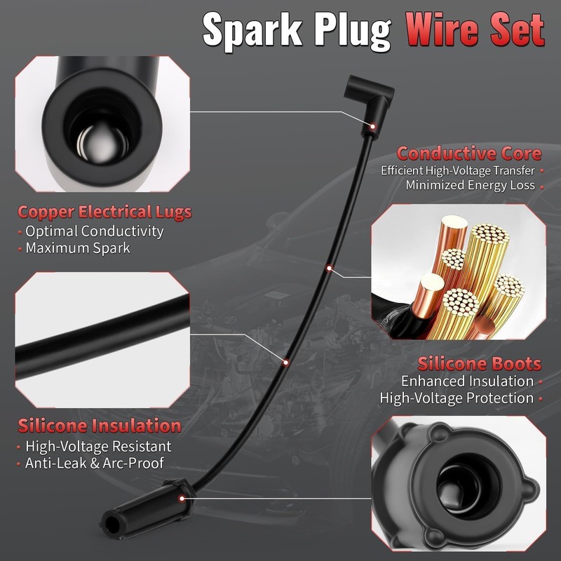 Set of 3 DR39 Ignition Coil with Iridium Spark Plug