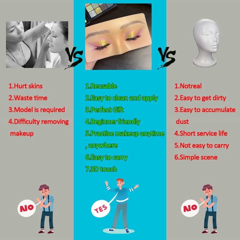 Silicone Face Eye Makeup Practice Board Realistic and Reusable Makeup