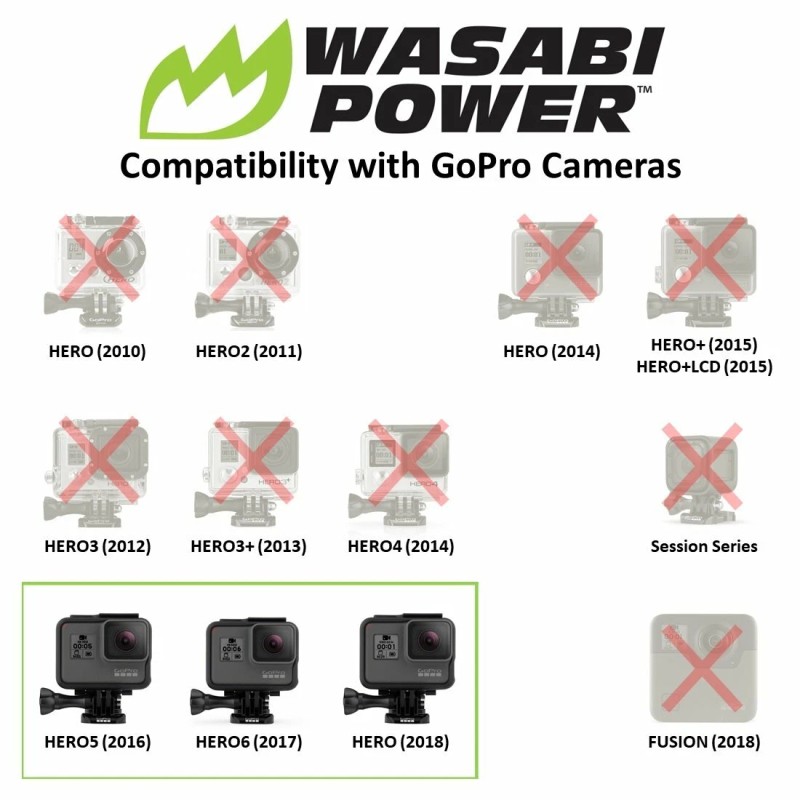 Wasabi Power Battery (4-Pack) for GoPro HERO7 Black, HERO6, HERO5