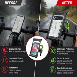 Waterproof Bike Phone Holder for Navigation – Touch Screen Handlebar Mount Bag for 6.5-Inch Smartphones