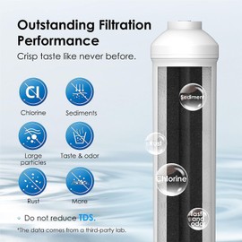 Waterdrop Inline Water Filter for Refrigerator and Ice Maker, NSF Certified High Capacity Drinking Water Filtration System with Direct Connect Fittings, Reduces Chlorine, PFAS/PFOA/PFOS