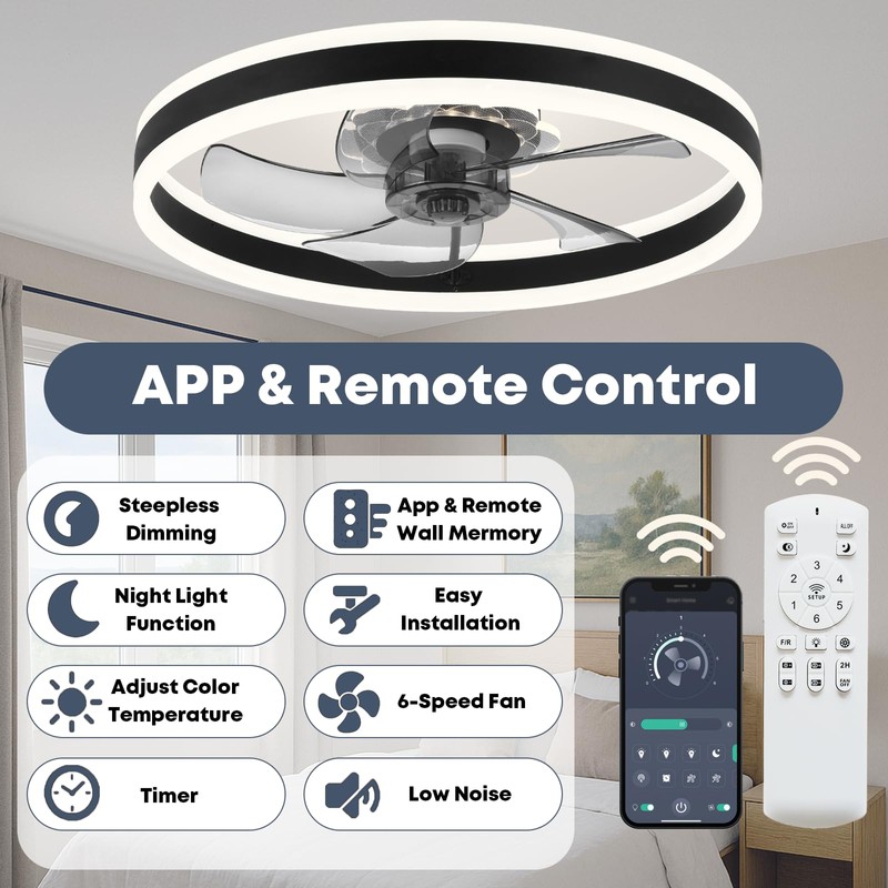 Fszdorj Ceiling Fan with Light, Upgraded 20‘’ Low Profile Fan,