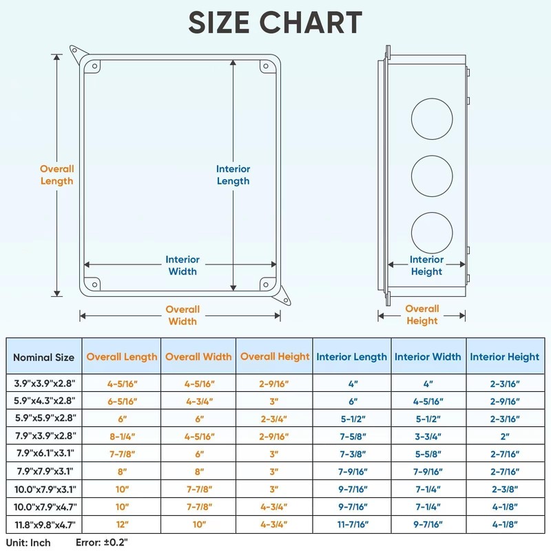 TICONN Electrical Junction Box, IP65 Splash-Proof ABS Plastic Project Box