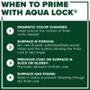 INSL-X Aqua Lock Plus 100% Acrylic Water-Based Stain Blocking Primer
