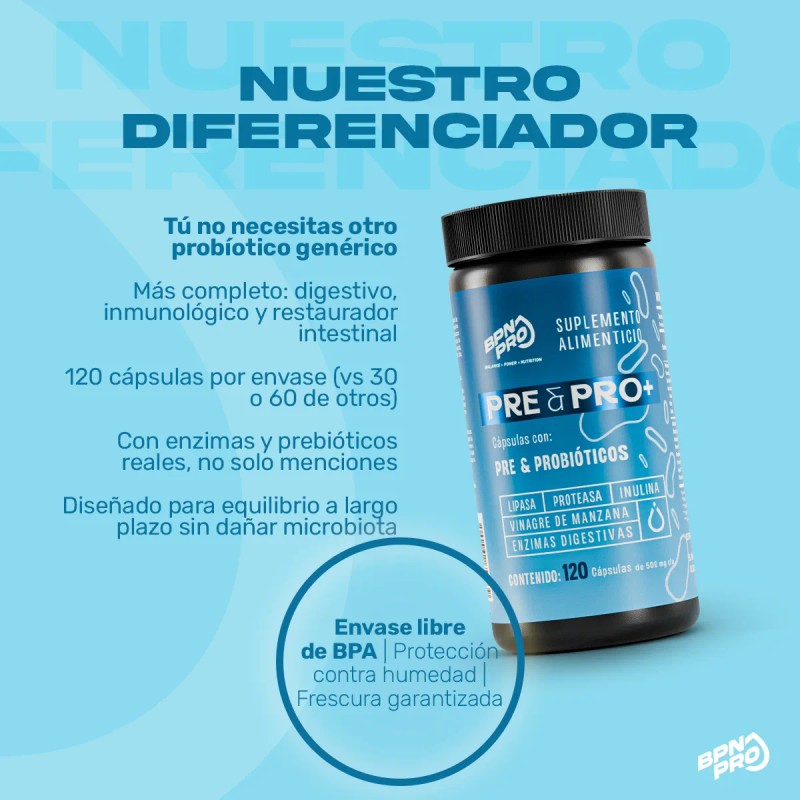Probioticos Prebioticos Enzimas Digestivas Inulina Lipasa Papaya Vinagre de Sidra