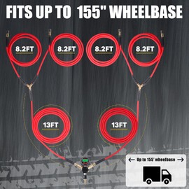 Off-Road Rapid 4-tire Inflation Deflation System, Portable Simultaneous 4 Wheels Inflator Deflator with Digital Pressure Equalizer Gauge, Overlanding Tire Pressure Adjustment Control Kit