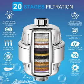 Eolax Filtro de Ducha de 20 Etapas, Filtros de Ducha de Agua Dura para Eliminación de Cloro, Metales Pesados y Otros Sedimentos, Mejora Drásticamente la Condición de tu Piel y Cabello