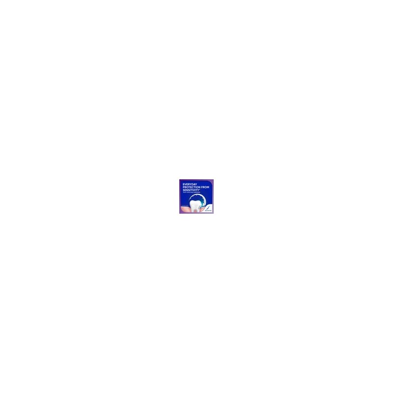 Sensodyne Pasta De Dientes Sensible Alivio Rápido - 80 Gm