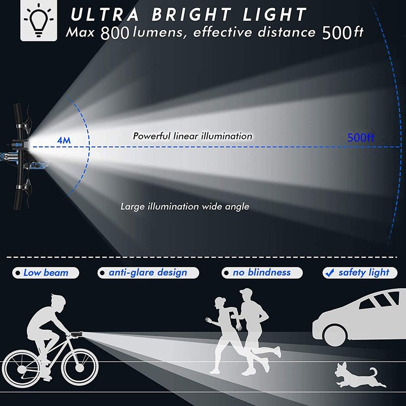 Bike Speedometer Front Light USB Rechargeable Night Light Riding Odometer