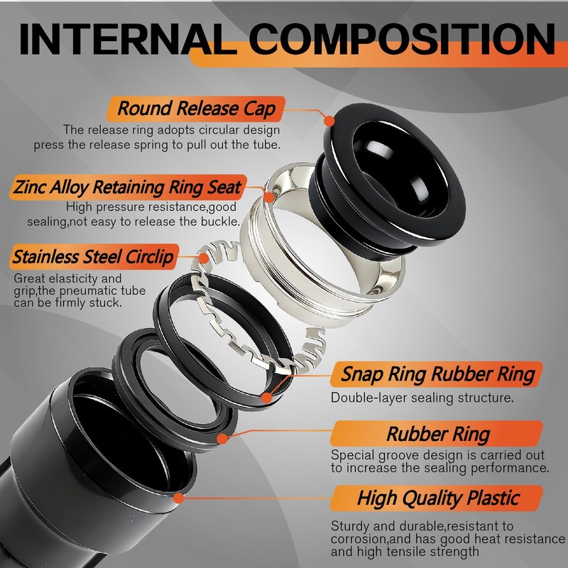 180PCS Air Hose Push to Connect Fittings Kit, 1/8",1/4",5/16",3/8",1/2" &