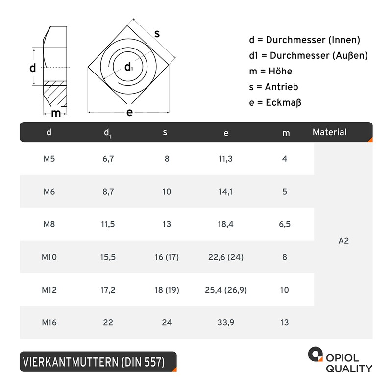 OPIOL QUALITY® Square Nuts DIN 557 M8 Made of Stainless
