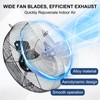 Criditpid 14 Inch Wall Mounted Shutter Exhaust Fan with ON/OFF