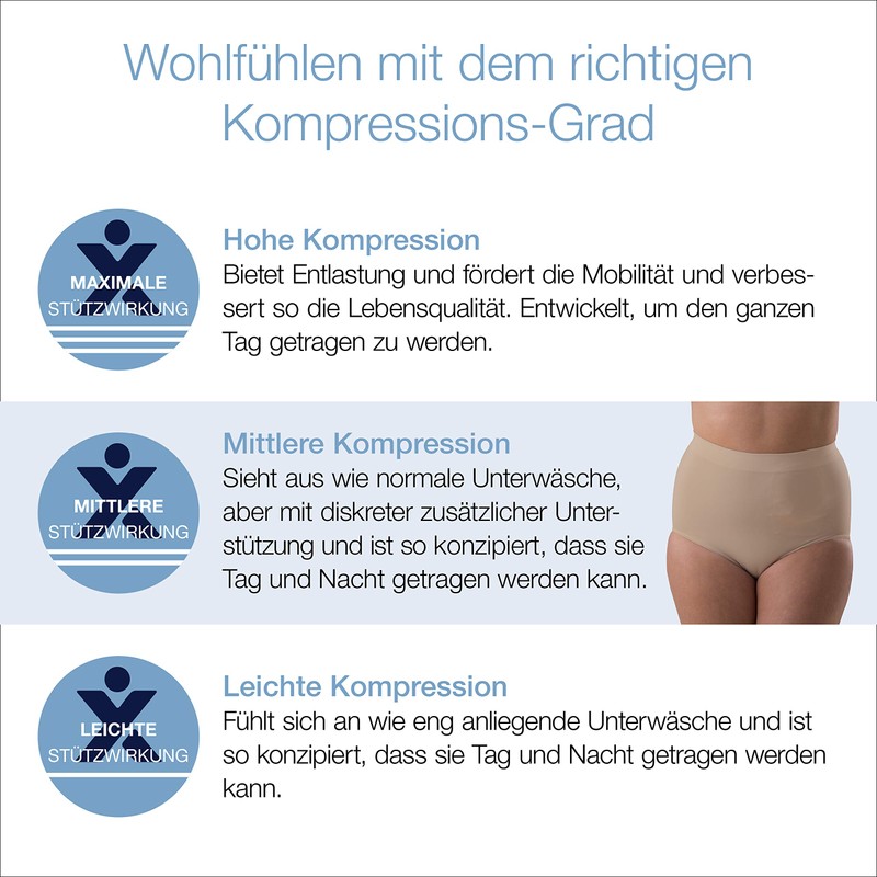 Corsinel Regular Female Brief Low for Medium Ostomy and Hernia