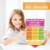 Ctosree 24 Pcs Math Keywords Poster Classroom Decorations Educational Math