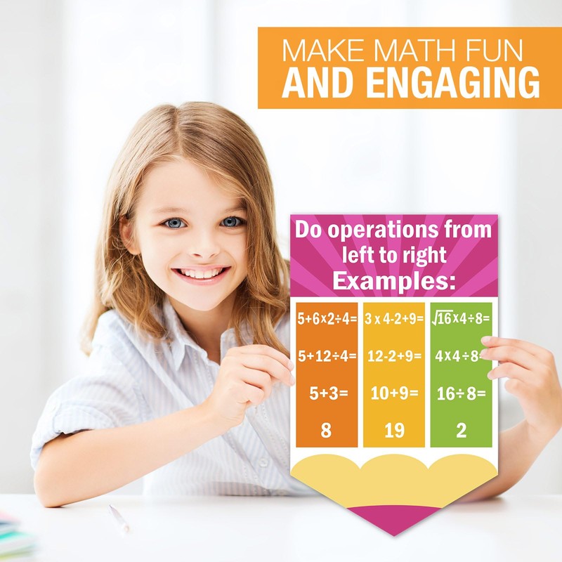 Ctosree 24 Pcs Math Keywords Poster Classroom Decorations Educational Math