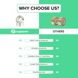 supplywh Clear Packing Tape Refill for Standard Dispenser 2 Inch Wide, Strong Adhesive for Shipping & Moving, 60 Yards Per Roll - Clear Visibility, Perfect for Businesses & Homeowners