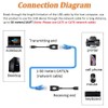 USB Over Ethernet Extender to Rj45 Adapter for Cat 6/6e/5/5e