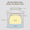 French Butter Crock with Lid, Spreadable Butter on Demand, Ceramic