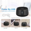 Sound Machine for Sleeping, Exmate Noise Machine for Office Privacy