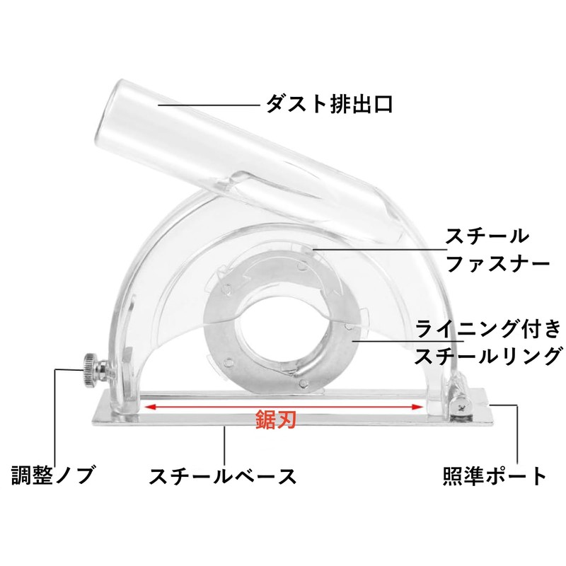 Grinder Cover Dust Cover Dust Collection Cover Grinder Dust Collection