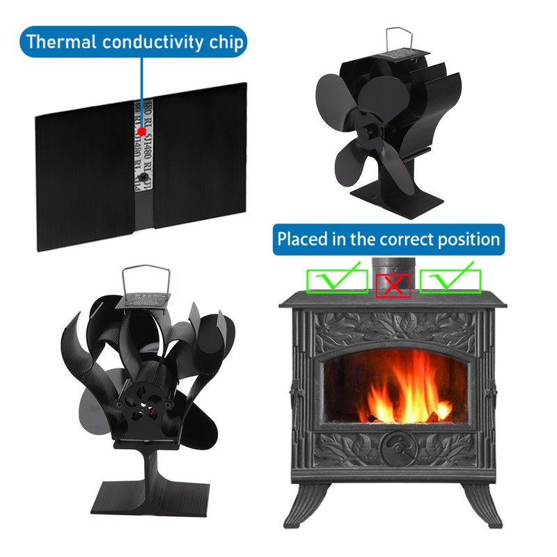 Heat Powered Stove Fan Self Starting Heat Resistant Aluminum Alloy