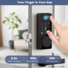 Keyless Entry Door Lock, Smart Door Lock, Smart Deadbolt Lock