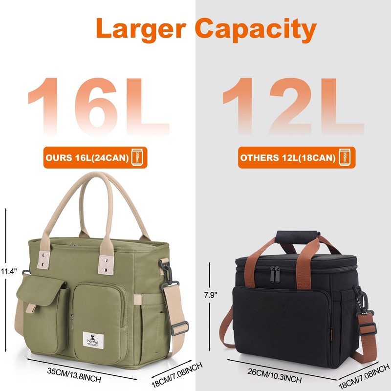 Hafmall Insulated Lunch Bag for Adults,Big lunch box for men,
