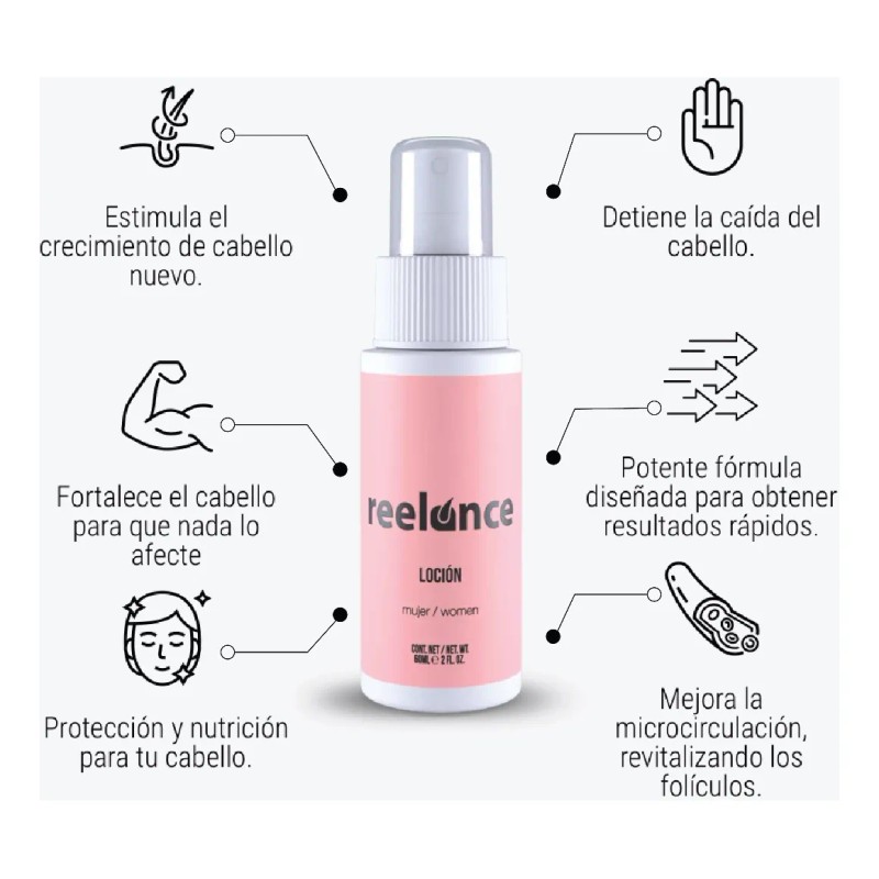 2 Meses De Tratamiento Anti Caída Reelance Mujer Alopécia