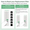 Combi 360°Glass HEPA+Activated Carbon Filter For Dyson HP1 TP09 TP07
