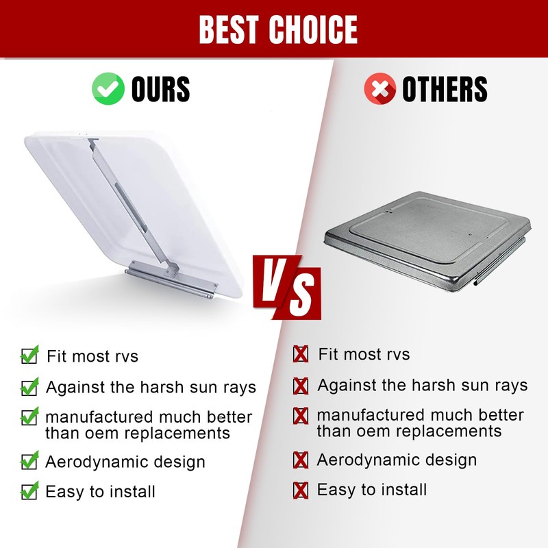 Jack Boss Roof Vent Cover, 14 Inch Replacement Vent Lid