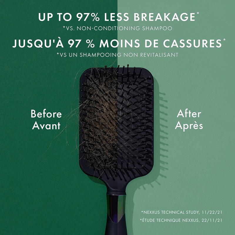 Nexxus Unbreakable Care™ Anti-Breakage Shampoo for Fine and Thin hair
