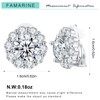 FAMARINE Silver Clip on Earrings CZ Cute Round Clip Earrings