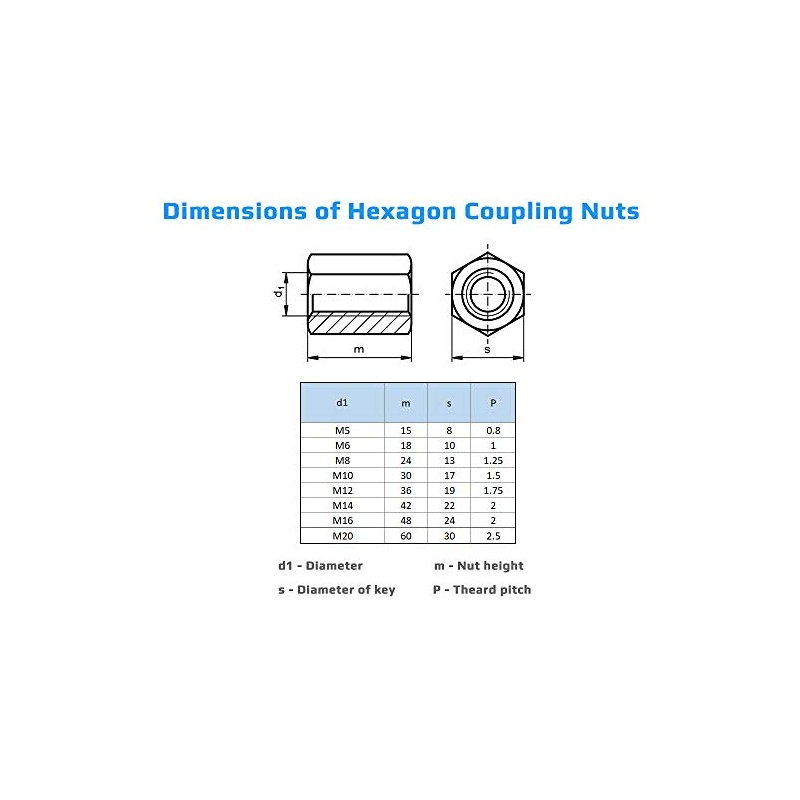 M10 Hex Coupling Nuts (30 mm 17 mm) Long Rod