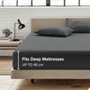 ForZzz 2000TC Fitted Sheet King Size -Premium Microfiber Fitted Bottom