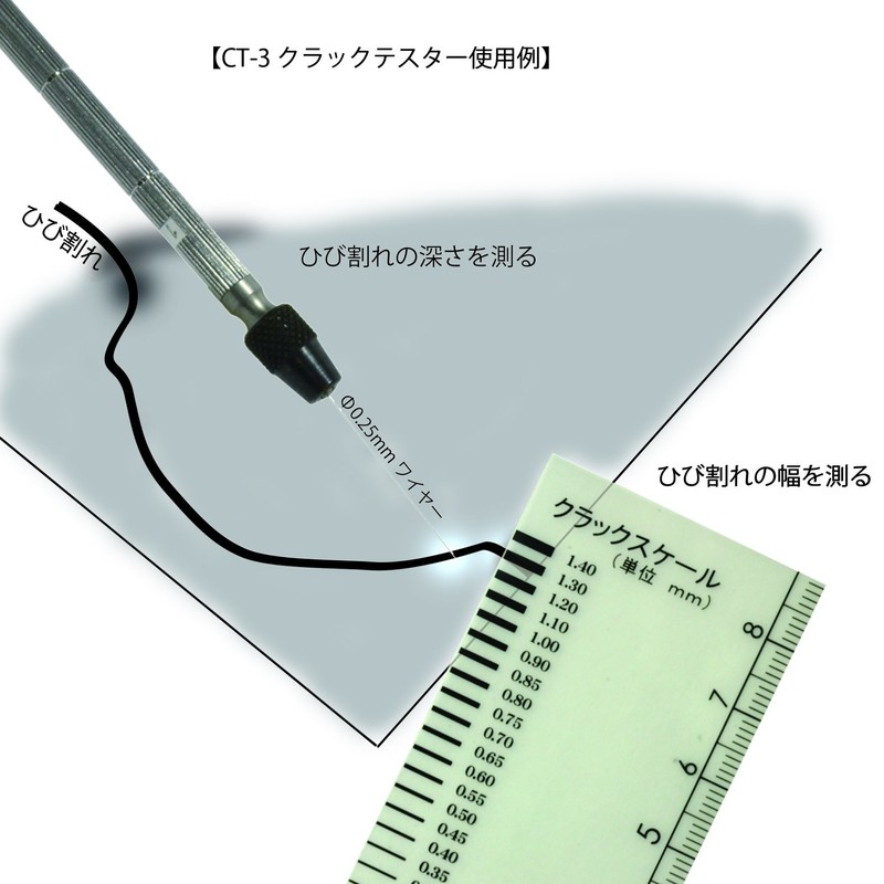 尾崎製作所(ピーコック) クラックテスター（ひび割れ検査3点セット） CT-3