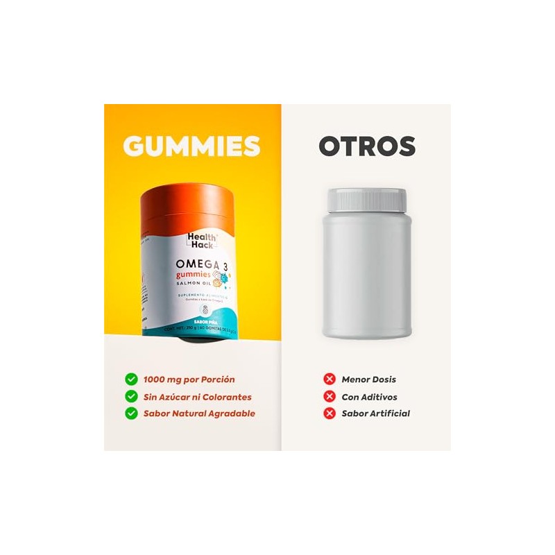 Omega 3 Aceite Puro Salmón 60 Gomitas Sin Azúcar con
