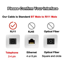 HAWAKA Telephone Splitter 2 Way BT Phone Socket Adapter RJ11 BT Plug Male to 2 Female Double Phone Socket Adapter Standard Telephone Distributor (2PCS)