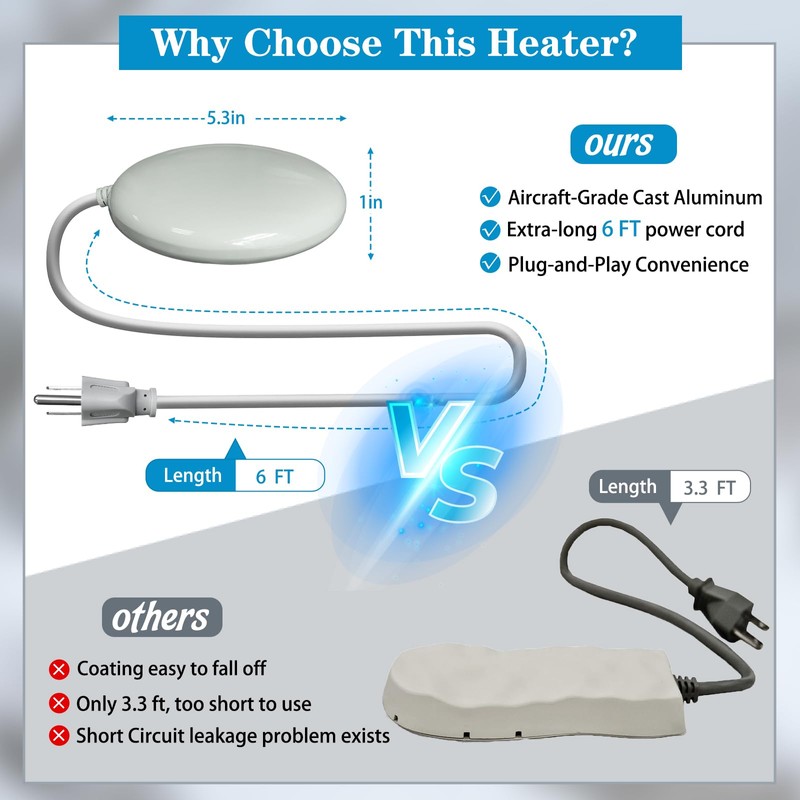Bird Bath Heater,50W Automatic Birdbath Deicer for Outdoor Birdbaths and