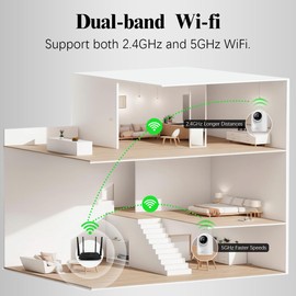 OHWOAI 《2.4G/5Ghz Dual-Band WiFi》Baby Monitor with Camera and Audio,2-Way Talk Nanny Cam,2MP Pan/Tilt Indoor Wireless Security Camera with Motion Detection for Home and Pet Monitoring