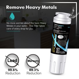 ICEPURE PLUS NSF/ANSI 53 Certified UKF8001 Refrigerator Water Filter Compatible with Maytag UKF8001, UKF8001AXX, UKF8001P, Whirlpool 4396395, 469006, EDR4RXD1, EveryDrop Filter 4, 4 Pack
