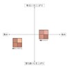 Cezanne Bittertone Eye Shadow 02 Dry Rose, 0.16 oz (4.5