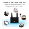 4G LTE Wireless Router 300Mbps 4 High Gain Antenna Mobile